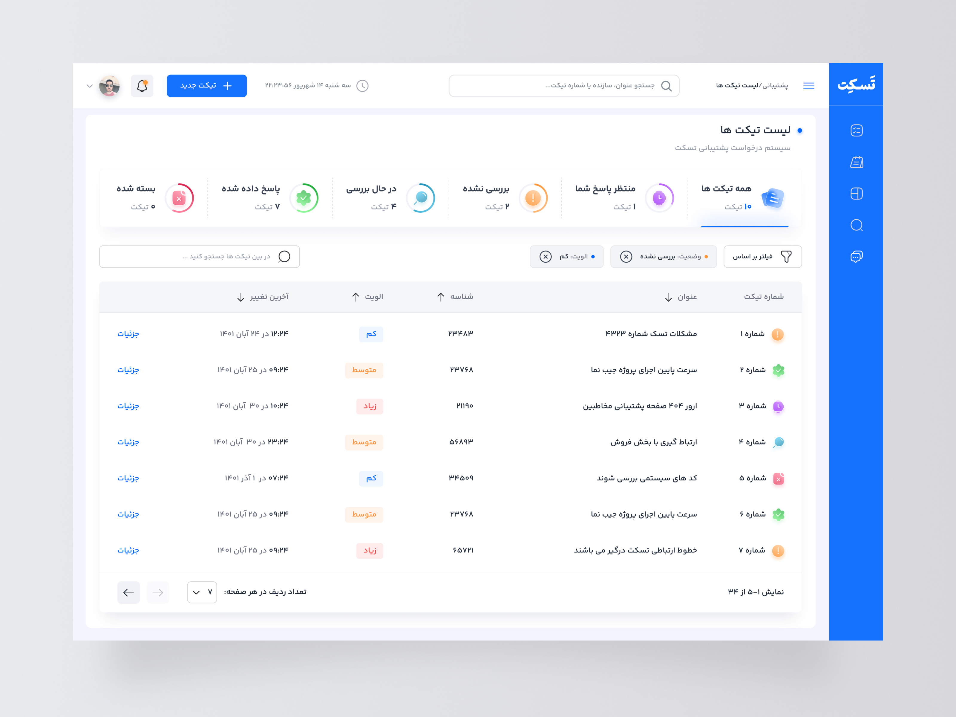 Example of Client Support Area - Ticketing Platform