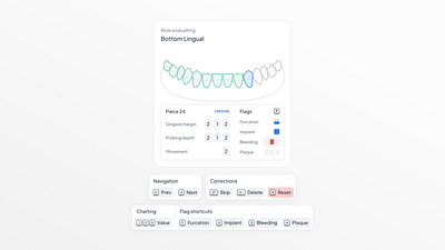 Undefined UI #10 chart data dental font illustration input keyboard minimal periodontal technical tooltip ui ux