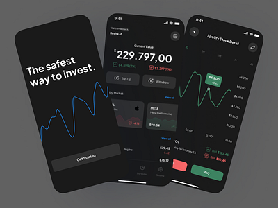 Stock Market App design figma uidesign uiux