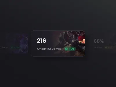 Game analysis Component analytics dashboard esport game design gaming gaming component graphic design league of legends lol statistic stats streaming user interface ux web deesign web design