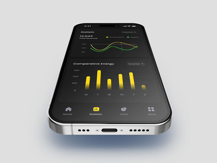 Nika Solar Panel Mobile App by Farhan Bagas for Hatypo Studio on Dribbble