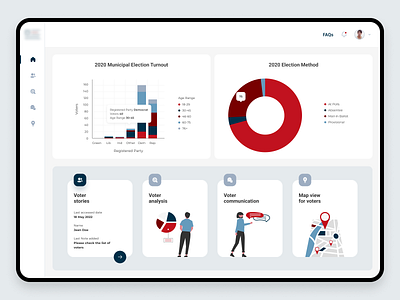 Election Dashboard admin dashboard design graph navigation panel sidebar ui ux