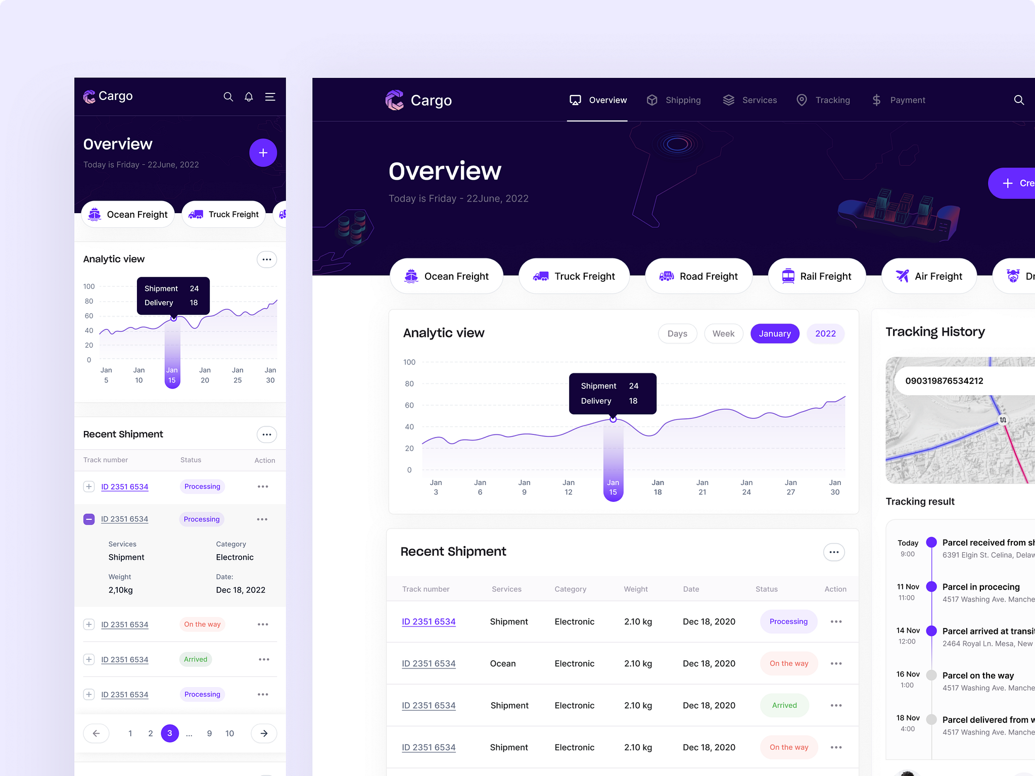 Cargo Delivery Dashboard Design by Musemind SaaS for Musemind UI/UX ...