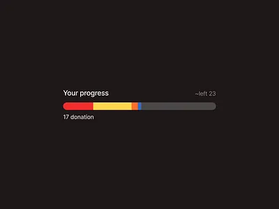 Motivator App app blood blood donation components donor motivation progress progress bar