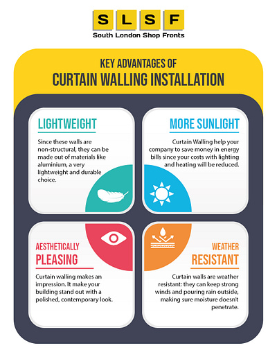 Curtain walling installation | South London Shop Fronts curtain walling installation