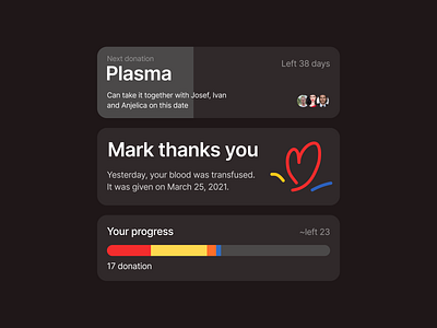 Widgets app blood donation progress bar widget