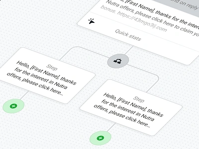 Workflow automation design app automation b2b card flow messaging product design relationship responsive responsive app sms steps triggers ui ux ux design variables web web app workflow