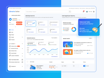Librarie Seller Dashboard blue clean dashboard librarie library marketplace product seller ui uidesign uiux website