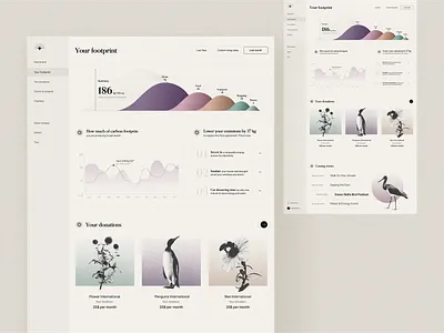 Carbon Footprint Monitoring and Management app concept carbon carbon reduce carbonfootprint climatchange collage data sheet data visualization dataanalysis diagram eco eco friendly graphs line chart monitoring dashboard navigation safe the earth sustainability widgets