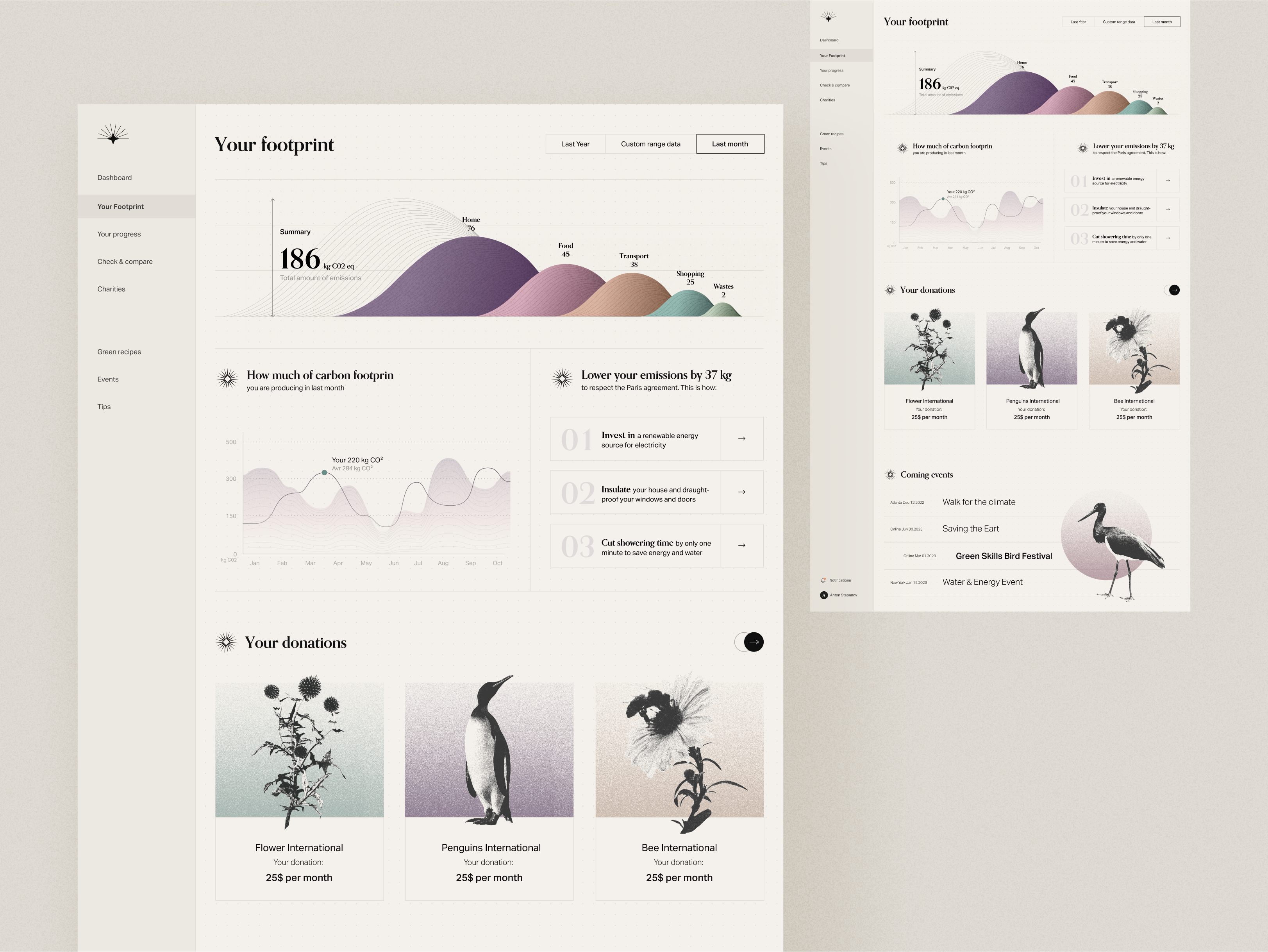 Example of Carbon Footprint Monitoring and Management app concept