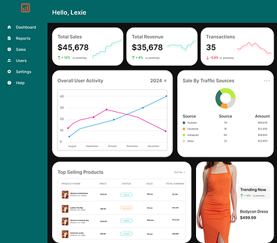 E-Commerce Analytics Platform. Daily UI: Day 16 3d animation graphic design motion graphics ui