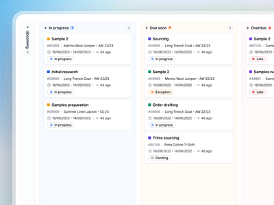 Orders Status Board - WIP board cards columns dashboard fashion production figma kanban kanban board monitoring product design saas status status board ui design ui ux design