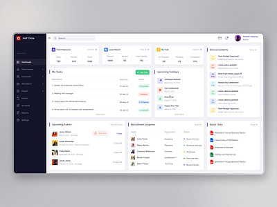 HR Management Dashboard app app design branding dashboard hiring hr hrm management minimal saas ui ux web app