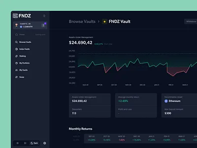 FNDZ - Vault Details blockchain clean copy trading crypto cryptocurrency dao dark theme dark theme ui defi details finance trade ui user interface ux wallet web web 3.0 web3 website
