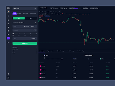FNDZ - Advanced Trade environment advanced trade environment blockchain clean copy trading crypto cryptocurrency defi drake theme finance invest investing trader trading ui user interface ux web web 3.0 website