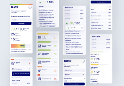 Rating of regions for work on the Internet raiting table ui ux web