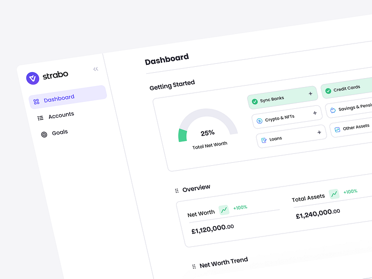 Strabo Dashboard by Solace on Dribbble