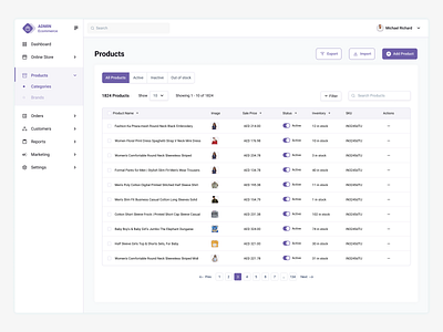 Ecommerce Admin Dashboard add product admin admin ui dashboard ecommerce inventory order panel product sass shop shopping sidemenu stats store web app