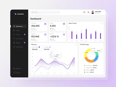 Admin Dashboard - Web-based App Design admin app dashboard design ui website
