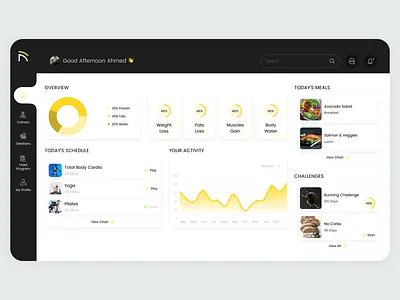 Rize Web App coaching dashboard design diet fitness healthy nutrition training ui user experience user interface ux web app web application