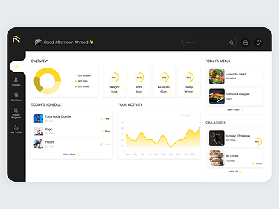 Rize Web App coaching dashboard design diet fitness healthy nutrition training ui user experience user interface ux web app web application