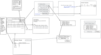 Seller portal - Customers flow B2B wireframe ux