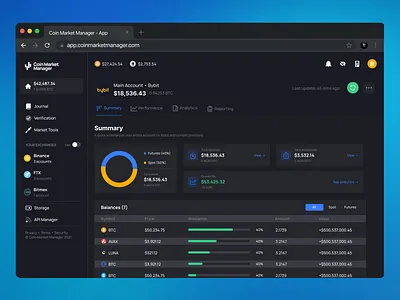 Trading Journal Summary | Web App bitcoin blockchain concept crypto cryptocurrency daily design ethereum figma inspiration interface live production ui ui design uiux ux ux design zensite
