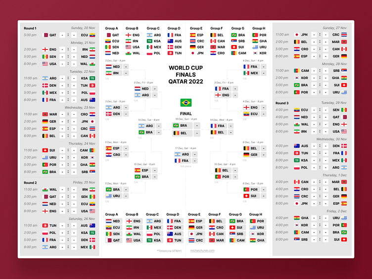 Simulation World Cup schedule in Figma by Michal Chyrek on Dribbble