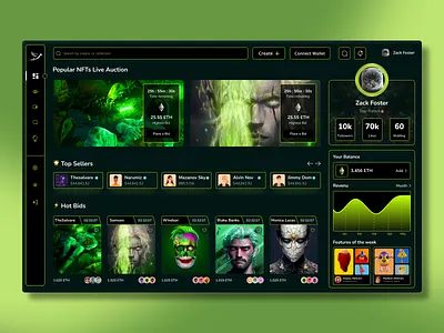 NFT Auction Marketplace Dashboard admin admin panel analytics blockchain chart crypto wallet cryptoart design fluttertop nft nft app nft dashboard nft marketplace nft web nft website rarible ui uiux user dashboard web3