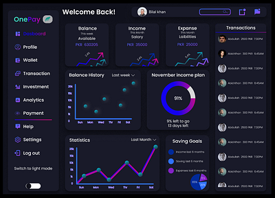 OnePay Concept Finance Dashboard Design 3d animation dashboard ui ux design