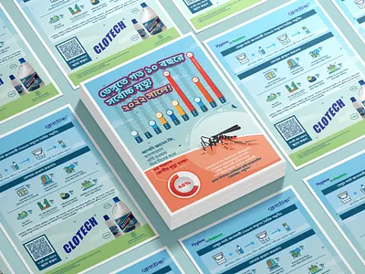 Flyer Design for Clotech design digital illustration flat flyer illustration illustration digital leaflet minimal vector