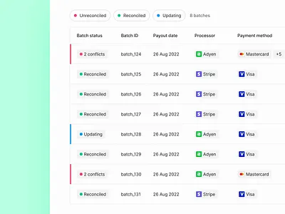 Reconciliation design product design ui ux
