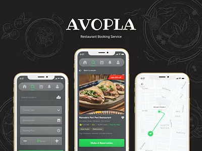 Avopla - Restaurant Booking Service UI & UX book booking date dinner interaction lunch online booking restaurant table ui uiux user experience user interface ux