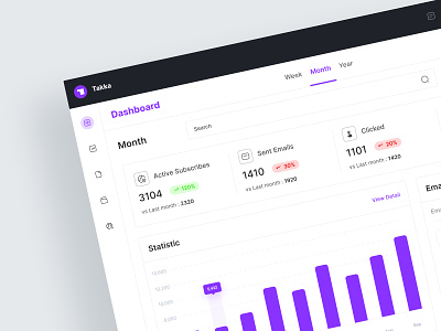 Takka - CRM Dashboard bar barcart bitcoin cart crm crypto dashboard email figma finance gmail google product design sosial media statistic ui ux yahoo