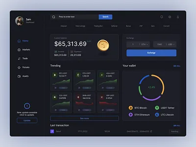 Crypto Market - dashboard branding crypto cryptocurrency darkmode dashboard design graphic design interface product productdesign ui ux