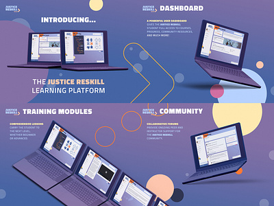 Justice Reskill Code Academy UX/UI app development code code academy design development education engineering front-end design learning learning modules learning platform product design software software engineering startup ui ui design ux ux design web app