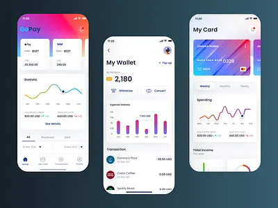 GoPay- Mobile Wallet App app creative design finance fintech management minimal mobile app money typography ui uidesign ux wallet