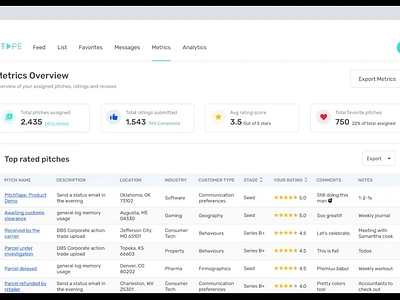 Pitchtape - Interactions analytics complex creative dashboard data table deck graph innovative interaction intro video metrics minimal pitch recording saas uiux video video builder visual web app