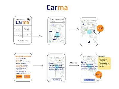 Carma - Design for technion student idea for sharing your ride app branding design graphic design illustration logo typography ui ux vector