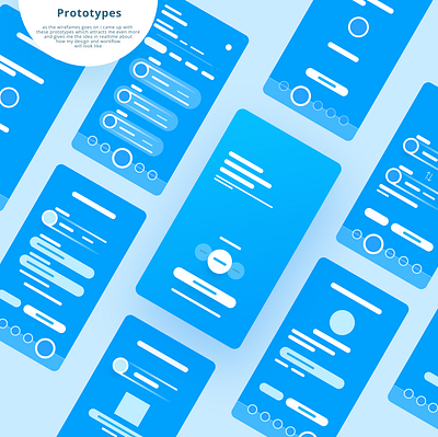 Metu Crypto Wallet Prototypes app application coin crypto mansoorgull metaverse money prototype screens ui ux webdesign wireframes