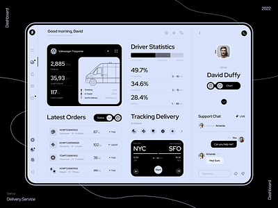 Logistics Service cargo courier dashboard delivery delivery service delivery webapp dhl express mail logistics orders parcel shopping startup stats tracking truck delivery webdesign