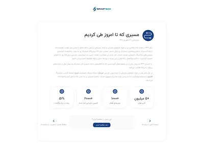 Smartech Blog Post blog web design