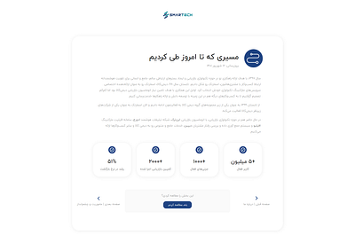 Smartech Blog Post blog web design