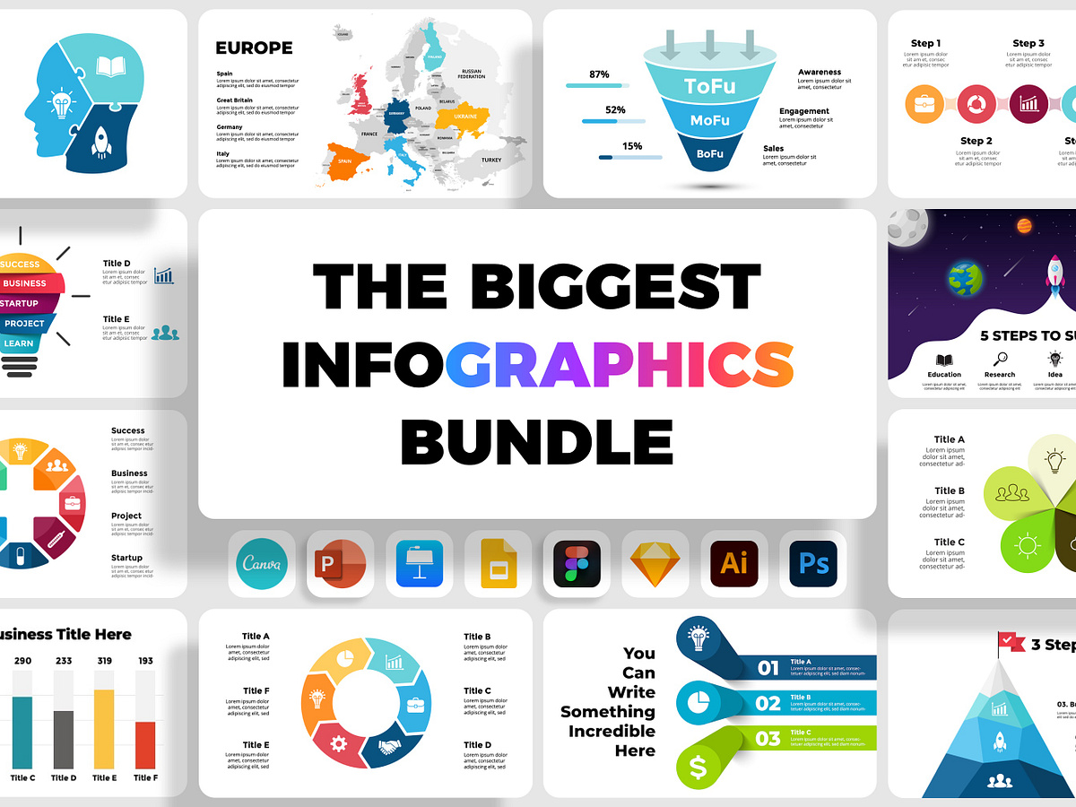 Browse thousands of Infographic images for design inspiration | Dribbble