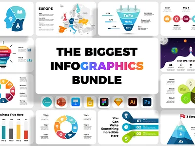 Free Infographics! PowerPoint Canva Figma. Presentation Template ai business canva canva.com diagram figma free google slides infographic keynote maps marketing mockup pitch deck powerpoint presentation psd sketch slides template
