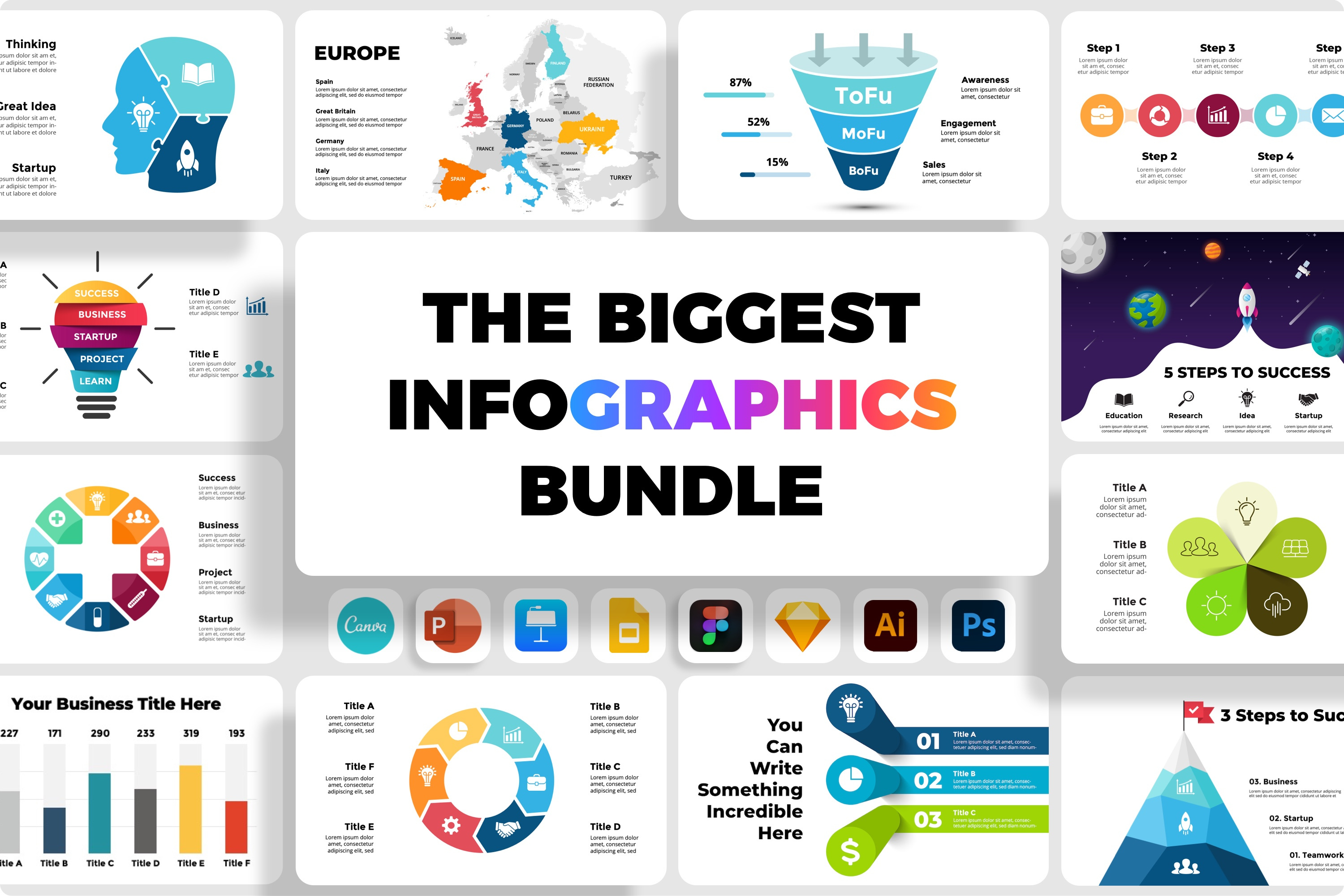 Example of Free Infographics! PowerPoint Canva Figma. Presentation Template