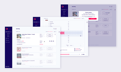 Byta - Activity page 2021 app drag and drop graphic design saas ui