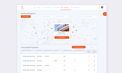 Accurent app design graphic design orange saas ui