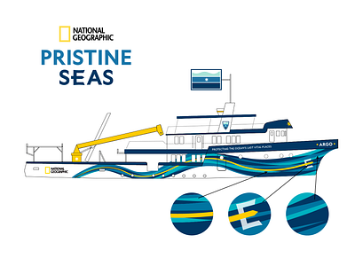 Pristine Seas branding concept expedition graphic design industrial industrial design nautical ocean packaging design product design ship