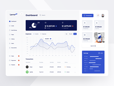 Neobank Dashboard analytics banking banking application branding charts dashboard dashboard ui figma figma ux finance fintech fintech dashboard statistics ui ui design ux ux dashboard web web application web dashboard